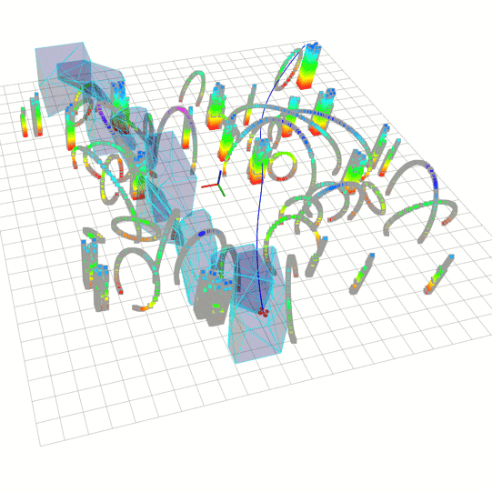 Simulation 1
