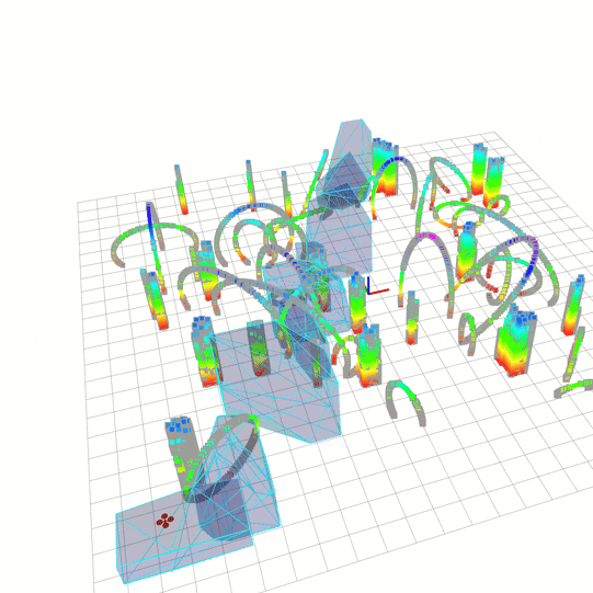 Simulation 2